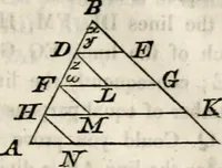 An illustration from An elementary treatise on geometry : simplified for beginners not versed in algebra (1833)
