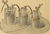 An illustration from Elementary treatise on electric batteries (1880)