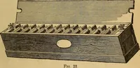 An illustration from Elementary treatise on electric batteries (1880)