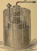 An illustration from Elementary treatise on electric batteries (1880)