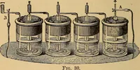 An illustration from Elementary treatise on electric batteries (1880)