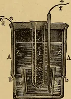 An illustration from Elementary treatise on electric batteries (1880)