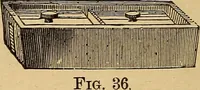 An illustration from Elementary treatise on electric batteries (1880)