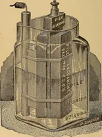 An illustration from Elementary treatise on electric batteries (1880)
