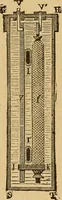An illustration from Elementary treatise on electric batteries (1880)