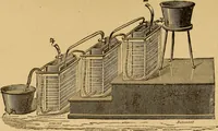An illustration from Elementary treatise on electric batteries (1880)