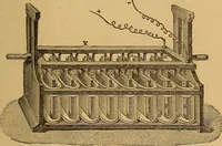 An illustration from Elementary treatise on electric batteries (1880)