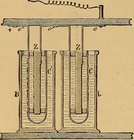 An illustration from Elementary treatise on electric batteries (1880)