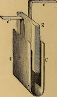 An illustration from Elementary treatise on electric batteries (1880)