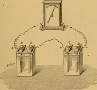 An illustration from Elementary treatise on electric batteries (1880)