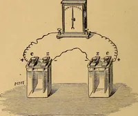An illustration from Elementary treatise on electric batteries (1880)