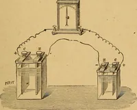 An illustration from Elementary treatise on electric batteries (1880)