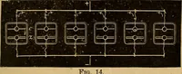 An illustration from Elementary treatise on electric batteries (1880)