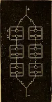 An illustration from Elementary treatise on electric batteries (1880)