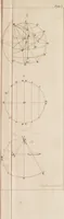 An illustration from An elementary treatise on astronomy. In four parts. Containing a systematic and comprehensive exposition of the theory, and the more important practical problems; with solar, lunar, and other astronomical tables. Designed for use as a text-book in colleges and academies (1839)