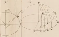 An illustration from An elementary treatise on astronomy. In four parts. Containing a systematic and comprehensive exposition of the theory, and the more important practical problems; with solar, lunar, and other astronomical tables. Designed for use as a text-book in colleges and academies (1839)