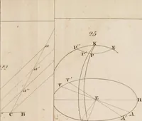 An illustration from An elementary treatise on astronomy. In four parts. Containing a systematic and comprehensive exposition of the theory, and the more important practical problems; with solar, lunar, and other astronomical tables. Designed for use as a text-book in colleges and academies (1839)