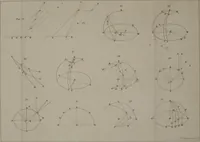 An illustration from An elementary treatise on astronomy. In four parts. Containing a systematic and comprehensive exposition of the theory, and the more important practical problems; with solar, lunar, and other astronomical tables. Designed for use as a text-book in colleges and academies (1839)