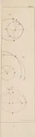 An illustration from An elementary treatise on astronomy. In four parts. Containing a systematic and comprehensive exposition of the theory, and the more important practical problems; with solar, lunar, and other astronomical tables. Designed for use as a text-book in colleges and academies (1839)