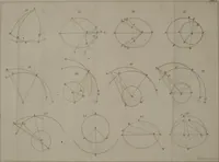 An illustration from An elementary treatise on astronomy. In four parts. Containing a systematic and comprehensive exposition of the theory, and the more important practical problems; with solar, lunar, and other astronomical tables. Designed for use as a text-book in colleges and academies (1839)