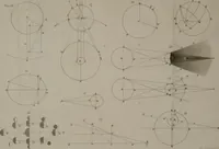 An illustration from An elementary treatise on astronomy. In four parts. Containing a systematic and comprehensive exposition of the theory, and the more important practical problems; with solar, lunar, and other astronomical tables. Designed for use as a text-book in colleges and academies (1839)