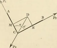 An illustration from An elementary treatise on mechanics, embracing the theory of statics and dynamics, and its applications to solids and fluids (1868)