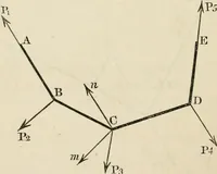 An illustration from An elementary treatise on mechanics, embracing the theory of statics and dynamics, and its applications to solids and fluids (1868)
