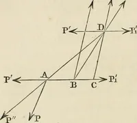 An illustration from An elementary treatise on mechanics, embracing the theory of statics and dynamics, and its applications to solids and fluids (1868)