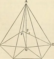 An illustration from An elementary treatise on mechanics, embracing the theory of statics and dynamics, and its applications to solids and fluids (1868)