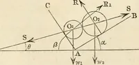 An illustration from An elementary treatise on mechanics, embracing the theory of statics and dynamics, and its applications to solids and fluids (1868)