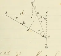 An illustration from An elementary treatise on mechanics, embracing the theory of statics and dynamics, and its applications to solids and fluids (1868)