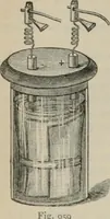 Picture 547 of 613 from Elementary treatise on physics, experimental and applied : for the use of colleges and schools (1906), leaf 1000