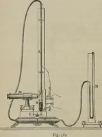 An illustration from Elementary treatise on physics, experimental and applied : for the use of colleges and schools (1906)