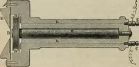 An illustration from Elementary treatise on physics, experimental and applied : for the use of colleges and schools (1906)