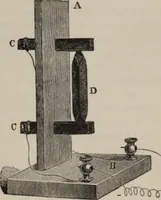 An illustration from Elementary treatise on physics, experimental and applied : for the use of colleges and schools (1906)