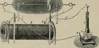 An illustration from Elementary treatise on physics, experimental and applied : for the use of colleges and schools (1906)