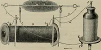 An illustration from Elementary treatise on physics, experimental and applied : for the use of colleges and schools (1906)