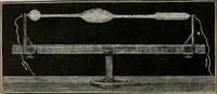 An illustration from Elementary treatise on physics, experimental and applied : for the use of colleges and schools (1906)
