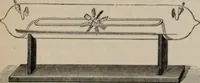 An illustration from Elementary treatise on physics, experimental and applied : for the use of colleges and schools (1906)