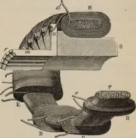 An illustration from Elementary treatise on physics, experimental and applied : for the use of colleges and schools (1906)