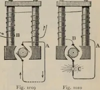 Picture 582 of 613 from Elementary treatise on physics, experimental and applied : for the use of colleges and schools (1906), leaf 1061