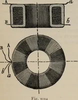 An illustration from Elementary treatise on physics, experimental and applied : for the use of colleges and schools (1906)