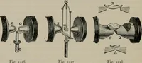 Picture 587 of 613 from Elementary treatise on physics, experimental and applied : for the use of colleges and schools (1906), leaf 1068