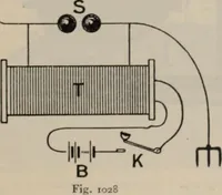 An illustration from Elementary treatise on physics, experimental and applied : for the use of colleges and schools (1906)