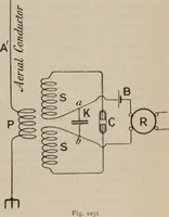 An illustration from Elementary treatise on physics, experimental and applied : for the use of colleges and schools (1906)