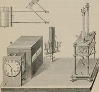 An illustration from Elementary treatise on physics, experimental and applied : for the use of colleges and schools (1906)