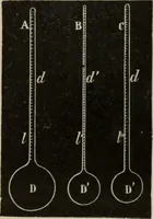 An illustration from Elementary treatise on physics, experimental and applied : for the use of colleges and schools (1906)