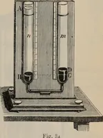 An illustration from Elementary treatise on physics, experimental and applied : for the use of colleges and schools (1906)