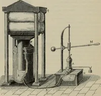 An illustration from Elementary treatise on physics, experimental and applied : for the use of colleges and schools (1906)