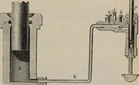 An illustration from Elementary treatise on physics, experimental and applied : for the use of colleges and schools (1906)